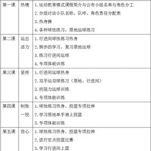 0基础篮球学期训练计划